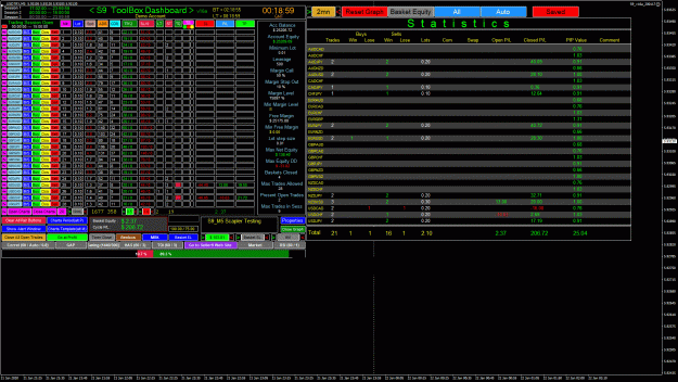 Click to Enlarge

Name: 40357932_M5 Scalper_STATS-1-22---2-18.gif
Size: 127 KB