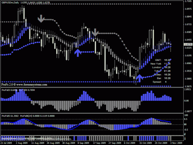 Click to Enlarge

Name: dailygbpusd.gif
Size: 29 KB