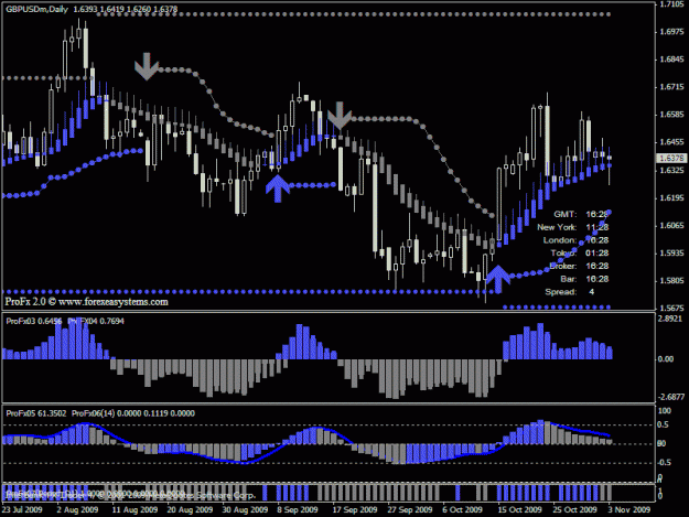 Click to Enlarge

Name: dailygbpusd.gif
Size: 29 KB