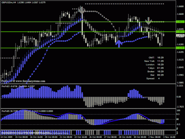 Click to Enlarge

Name: 4hrgbpusd.gif
Size: 27 KB