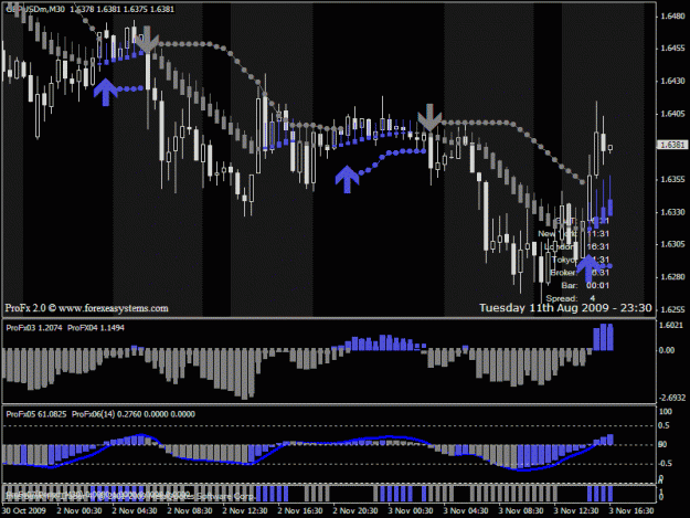 Click to Enlarge

Name: 30mingbpusd.gif
Size: 33 KB