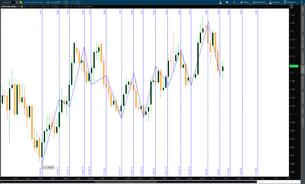 Click to Enlarge

Name: EURUSD Timing Jan 2020.png
Size: 101 KB