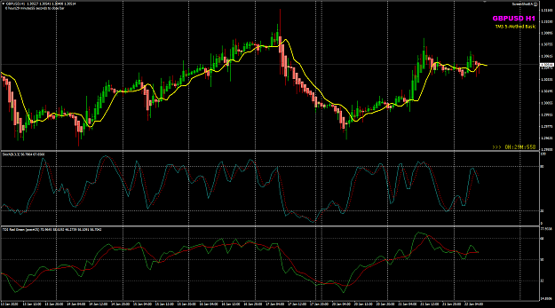 Click to Enlarge

Name: GBPUSD Jan22 30min to close 22-1-2020 5-30-05 pm.png
Size: 51 KB