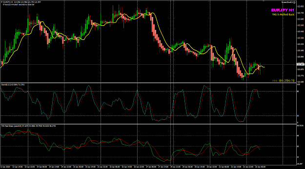 Click to Enlarge

Name: EURJPY Jan 22 H1 LS 1734 22-1-2020 5-34-57 pm.png
Size: 51 KB