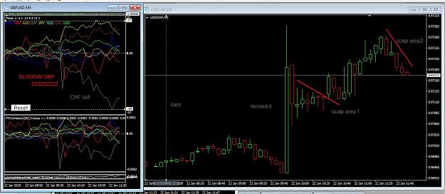 Click to Enlarge

Name: 22nd forex london action.JPG
Size: 134 KB