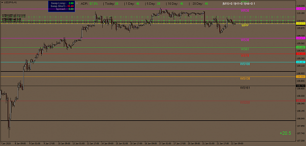 Click to Enlarge

Name: USDJPYbH1.png
Size: 38 KB