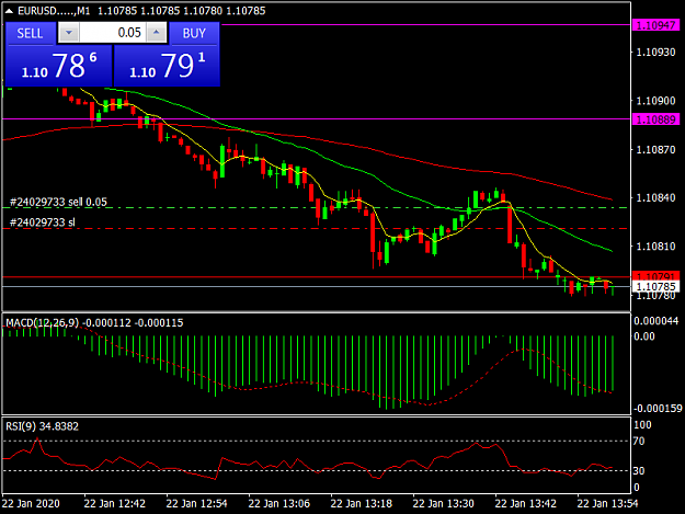 Click to Enlarge

Name: EURUSD.....M1.png
Size: 32 KB