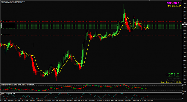 Click to Enlarge

Name: GBPUSD Week04 Jan 22 tradese open 22-1-2020 8-02-48 pm.png
Size: 46 KB