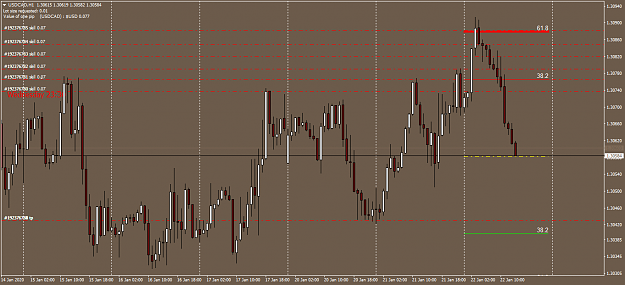 Click to Enlarge

Name: USDCADH1.png
Size: 35 KB