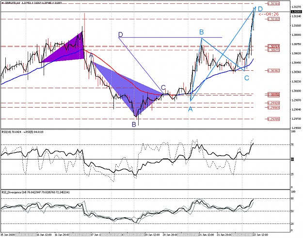 Click to Enlarge

Name: GBPUSDH1 2201 1346.png
Size: 56 KB