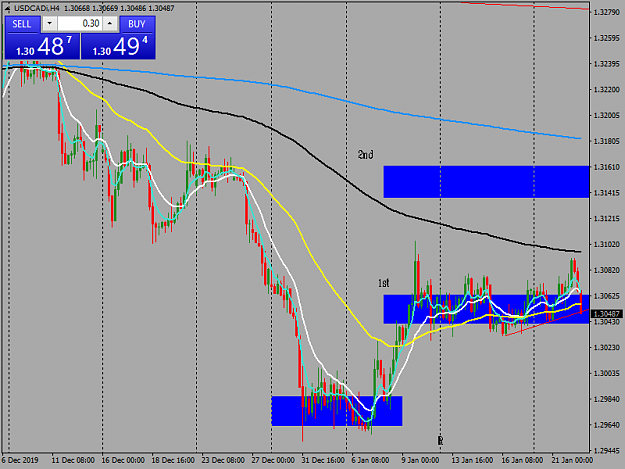 Click to Enlarge

Name: usdcadi-h4-tw-corp-usd-cad-4-hour-chart.png
Size: 42 KB