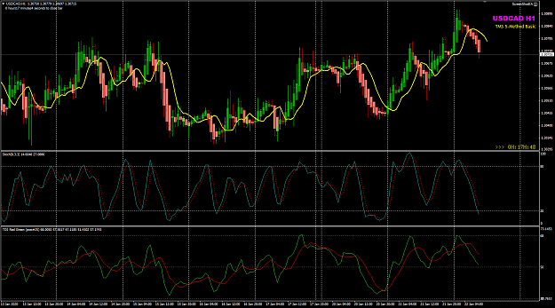 Click to Enlarge

Name: USDCAD Jan 22 H1 easy swing 22-1-2020 5-43-07 pm.png
Size: 54 KB