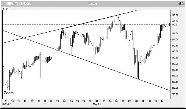 Click to Enlarge

Name: GBPJPY.jpg
Size: 40 KB