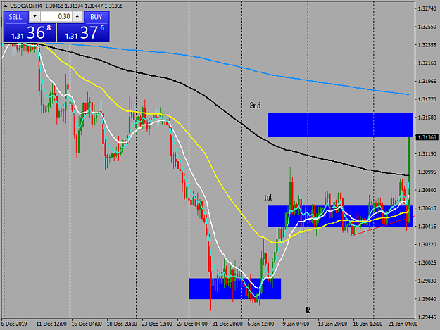 Click to Enlarge

Name: usdcadi-h4-tw-corp-usd-cad-4-hour-chart-update.png
Size: 42 KB