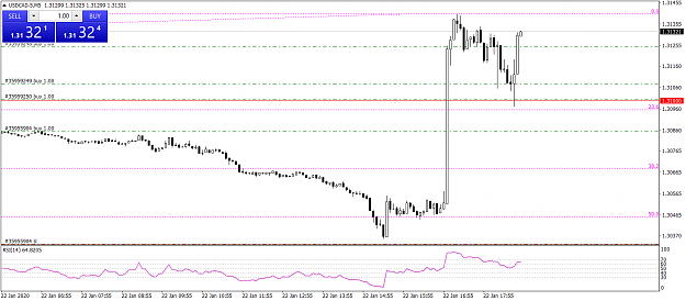 Click to Enlarge

Name: USDCAD-5M5.png
Size: 39 KB