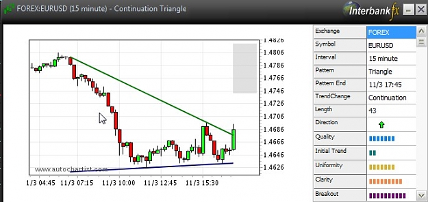Click to Enlarge

Name: Forex  2009-11-03 20.10.jpg
Size: 54 KB