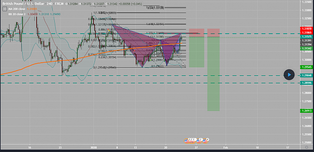 Click to Enlarge

Name: GBPUSD Best Reward Risk Opportunity 2020-01-22_20-31-32 Forex Trading Vikinsa.png
Size: 138 KB