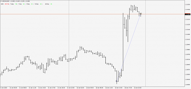 Click to Enlarge

Name: Chart_USD_CAD_Hourly_snapshot2.png
Size: 70 KB