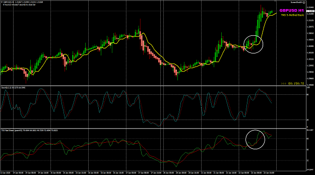 Click to Enlarge

Name: GBPUSD Jan 22 H1 TDI 23-1-2020 5-44-55 am.png
Size: 60 KB