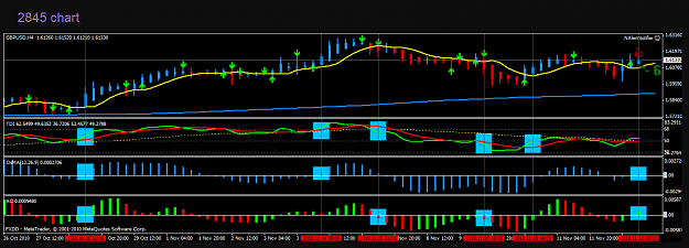 Click to Enlarge

Name: Big E 2845 chart CHS.png
Size: 108 KB