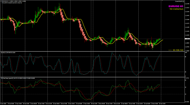 Click to Enlarge

Name: EURUSD Jan 23 H1 0700 23-1-2020 7-06-04 am.png
Size: 49 KB