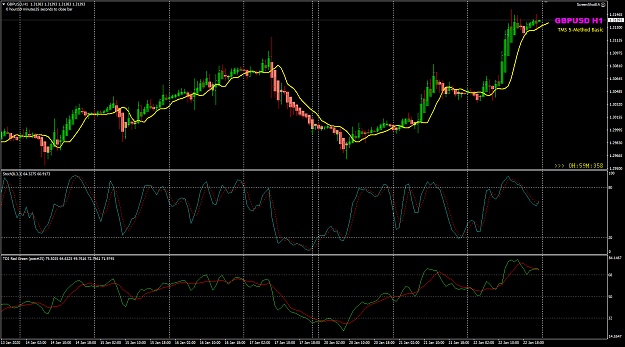 Click to Enlarge

Name: GBPUSD Jan 23 0700 23-1-2020 7-05-31 am.png
Size: 50 KB