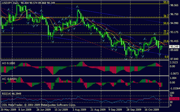 Click to Enlarge

Name: chart.gif
Size: 19 KB