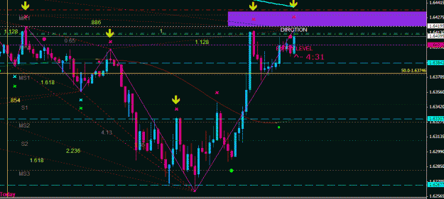 Click to Enlarge

Name: my chart.gif
Size: 23 KB