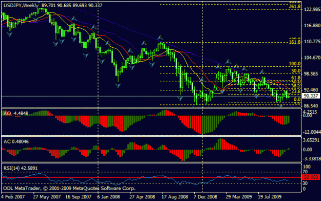Click to Enlarge

Name: chart.gif
Size: 18 KB