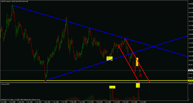 Click to Enlarge

Name: monthly uj.gif
Size: 27 KB