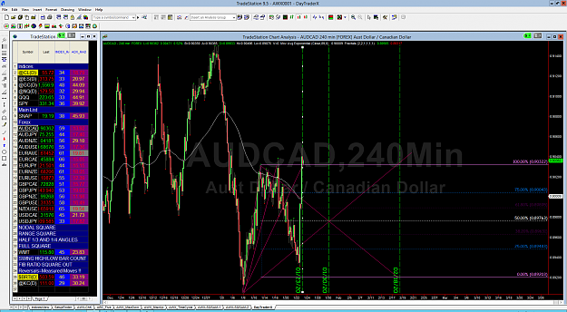Click to Enlarge

Name: AUDCAD-H4.png
Size: 178 KB