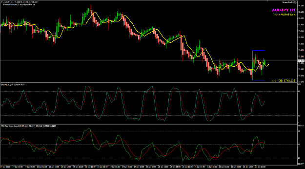 Click to Enlarge

Name: AUDJPY Jan23 H1 master candle 23-1-2020 4-22-38 pm.png
Size: 46 KB