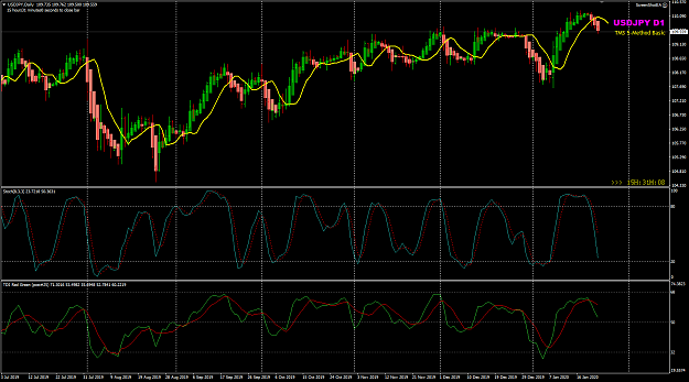 Click to Enlarge

Name: USDJPY Jan23 D1 chart update LO hour 23-1-2020 4-29-03 pm.png
Size: 52 KB