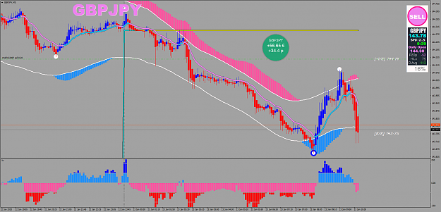 Click to Enlarge

Name: GBPJPYM5.png
Size: 85 KB