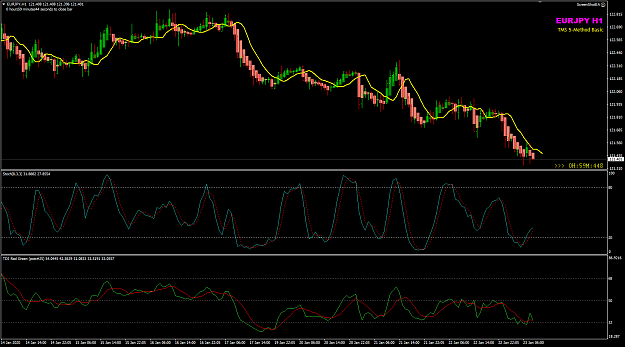 Click to Enlarge

Name: EURJPY Jan23 H1 LO close opposite signals 23-1-2020 5-00-17 pm.png
Size: 44 KB