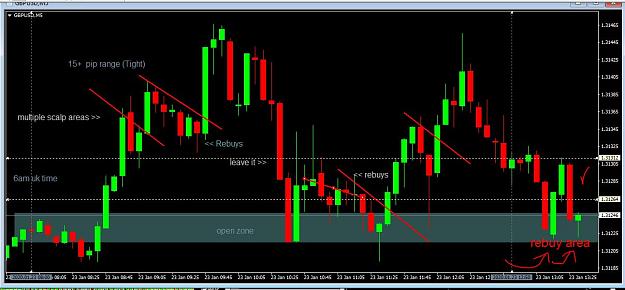 Click to Enlarge

Name: 23rd jan 2020 forex london action 2.JPG
Size: 106 KB