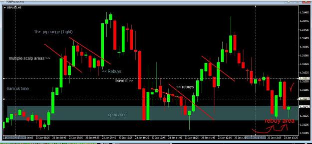 Click to Enlarge

Name: 23rd jan 2020 forex london action 2.JPG
Size: 106 KB