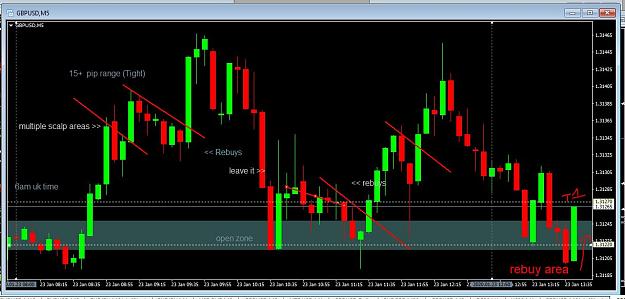 Click to Enlarge

Name: 23rd jan 2020 forex london action 3.JPG
Size: 113 KB