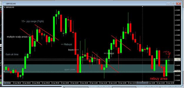 Click to Enlarge

Name: 23rd jan 2020 forex london action 4.JPG
Size: 116 KB