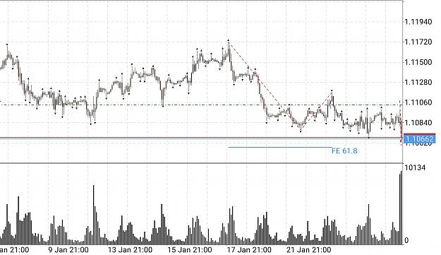 Click to Enlarge

Name: Screenshot_20200123-155454_MetaTrader 4.jpg
Size: 484 KB