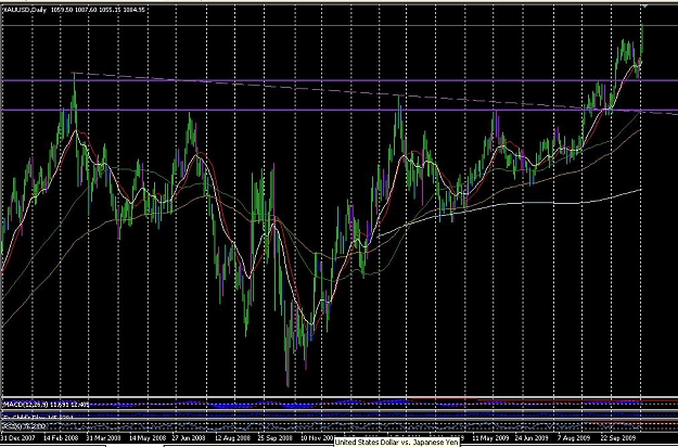 Click to Enlarge

Name: gold1d.JPG
Size: 144 KB