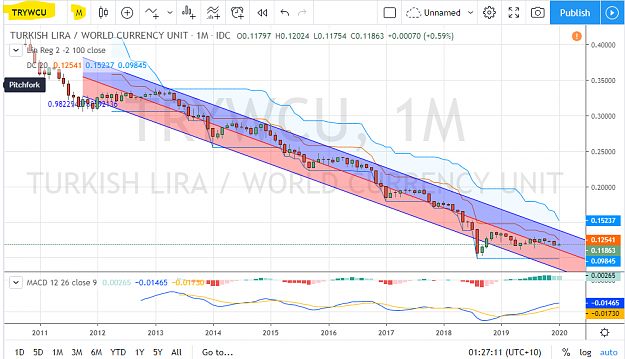 Click to Enlarge

Name: Best trader in the world is on Darwinex.png
Size: 98 KB