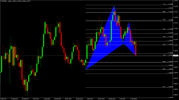 Click to Enlarge

Name: EURUSD.....Daily.png
Size: 97 KB