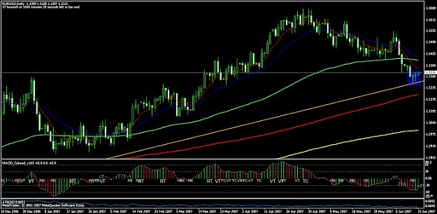 Click to Enlarge

Name: eurusd 15june2007.jpg
Size: 49 KB
