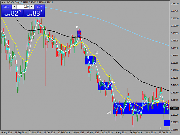 Click to Enlarge

Name: audcadi-d1-tw-corp-aud-cad-daily-chart-2.png
Size: 47 KB