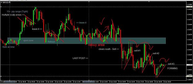 Click to Enlarge

Name: 23rd jan 2020 forex london action 5.JPG
Size: 114 KB