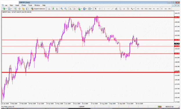 Click to Enlarge

Name: gbpjpy.gif
Size: 35 KB