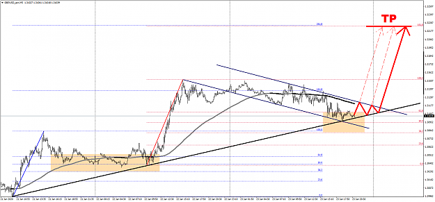 Click to Enlarge

Name: GBPUSD_200123.png
Size: 53 KB