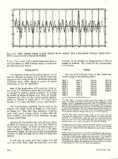Click to Enlarge

Name: 6.01 CYCLE MAI 1966 5.jpg
Size: 181 KB
