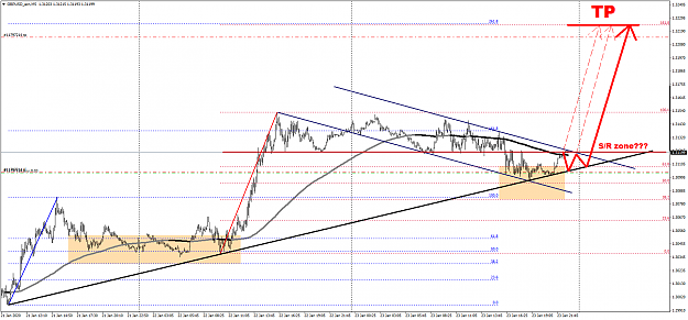 Click to Enlarge

Name: GBPUSD_200123_02.png
Size: 56 KB